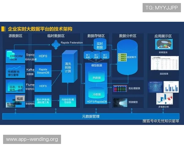问鼎线上官网：提升企业数字化转型竞争力的必备官方线上平台指南